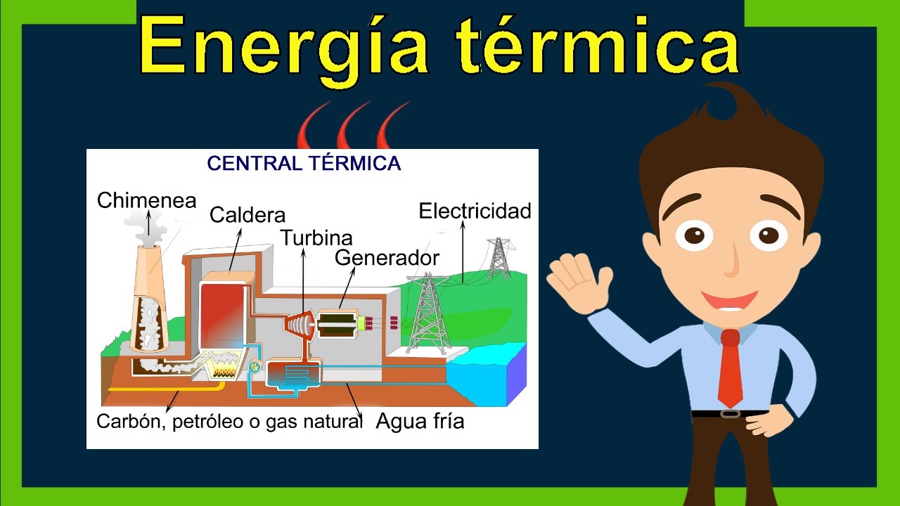 aparatos que participan en la conducción de energía térmica