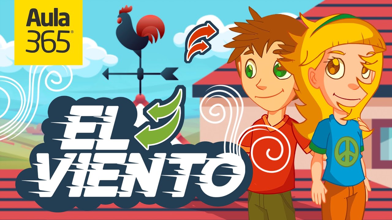 cómo se relaciona el viento con los elementos acuosos