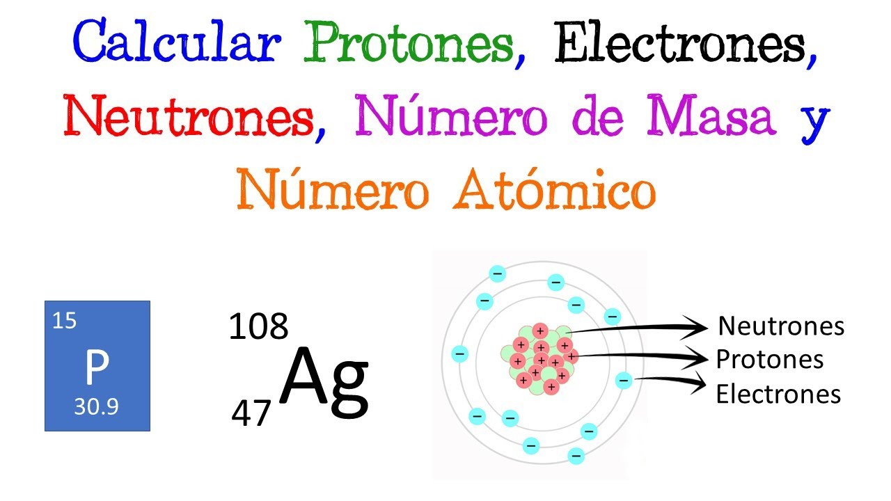 cuantos neutrones tiene el boro