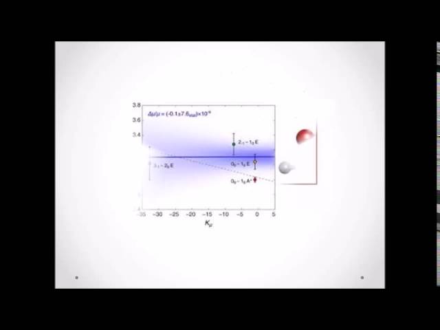 masa del electron en kg