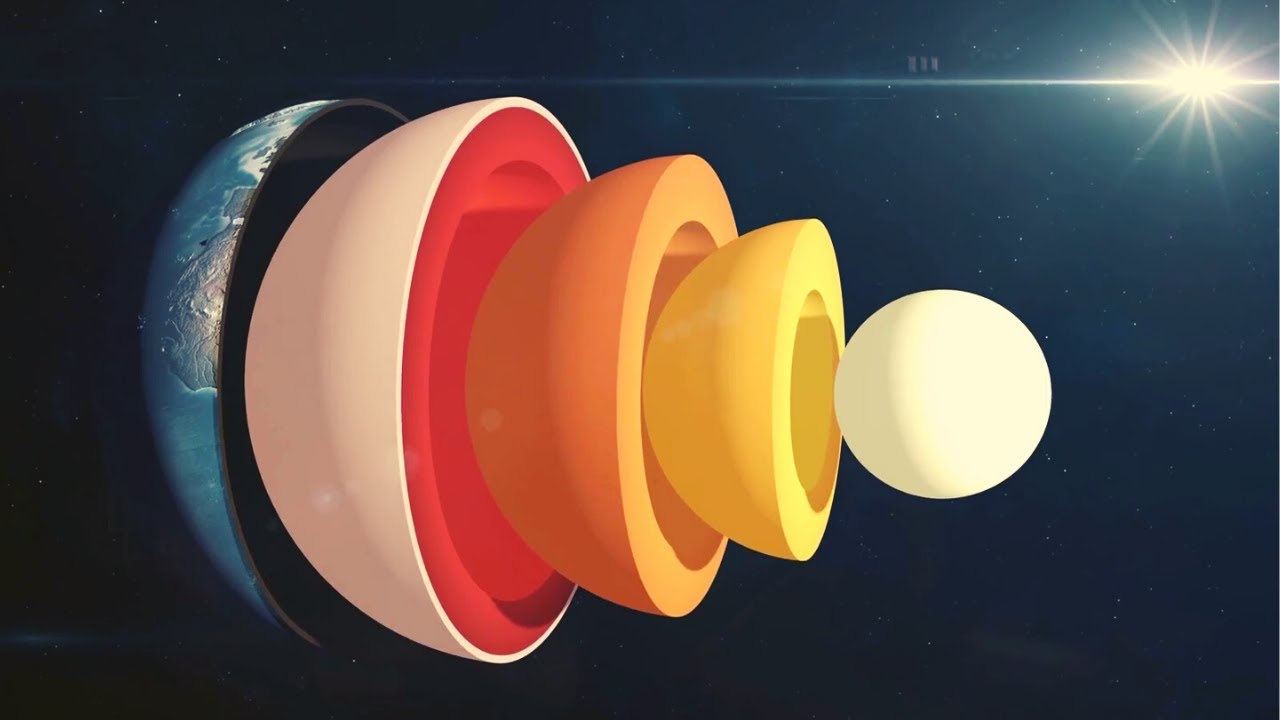capas de la estructura interna de la tierra