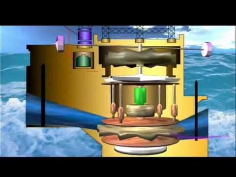 como se produce la energia mecanica