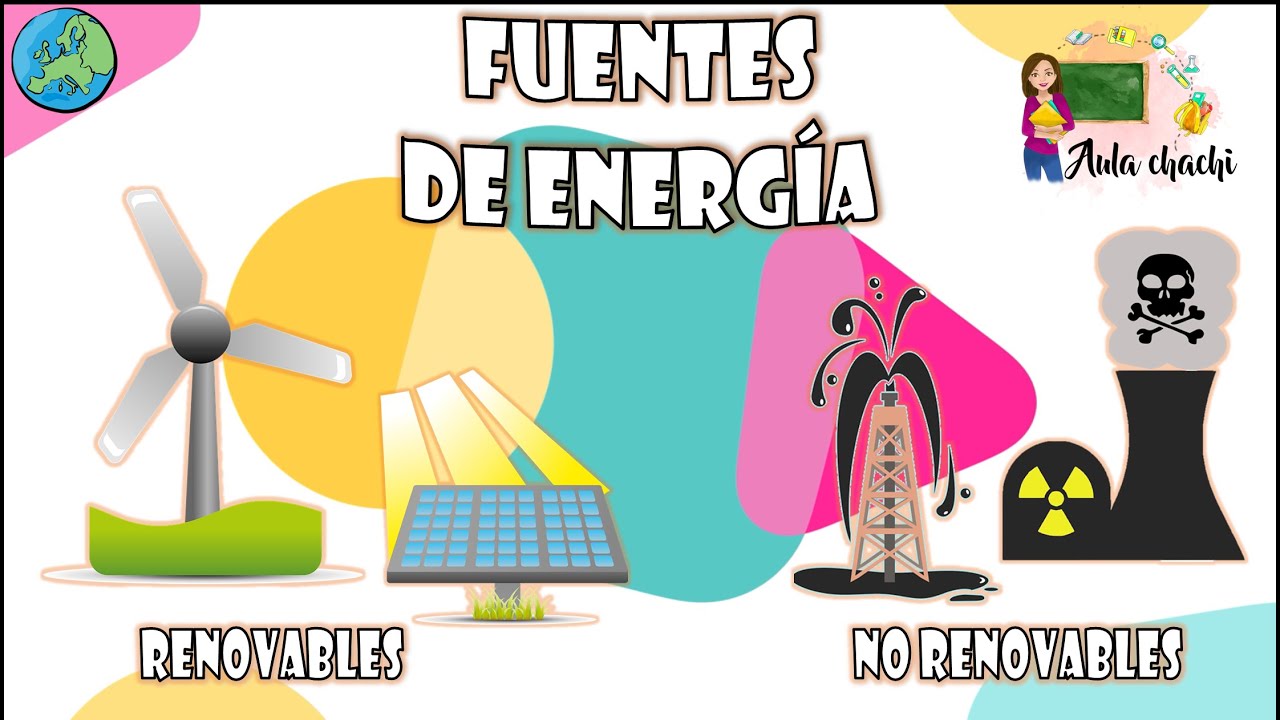 como se utilizan las fuentes de energia