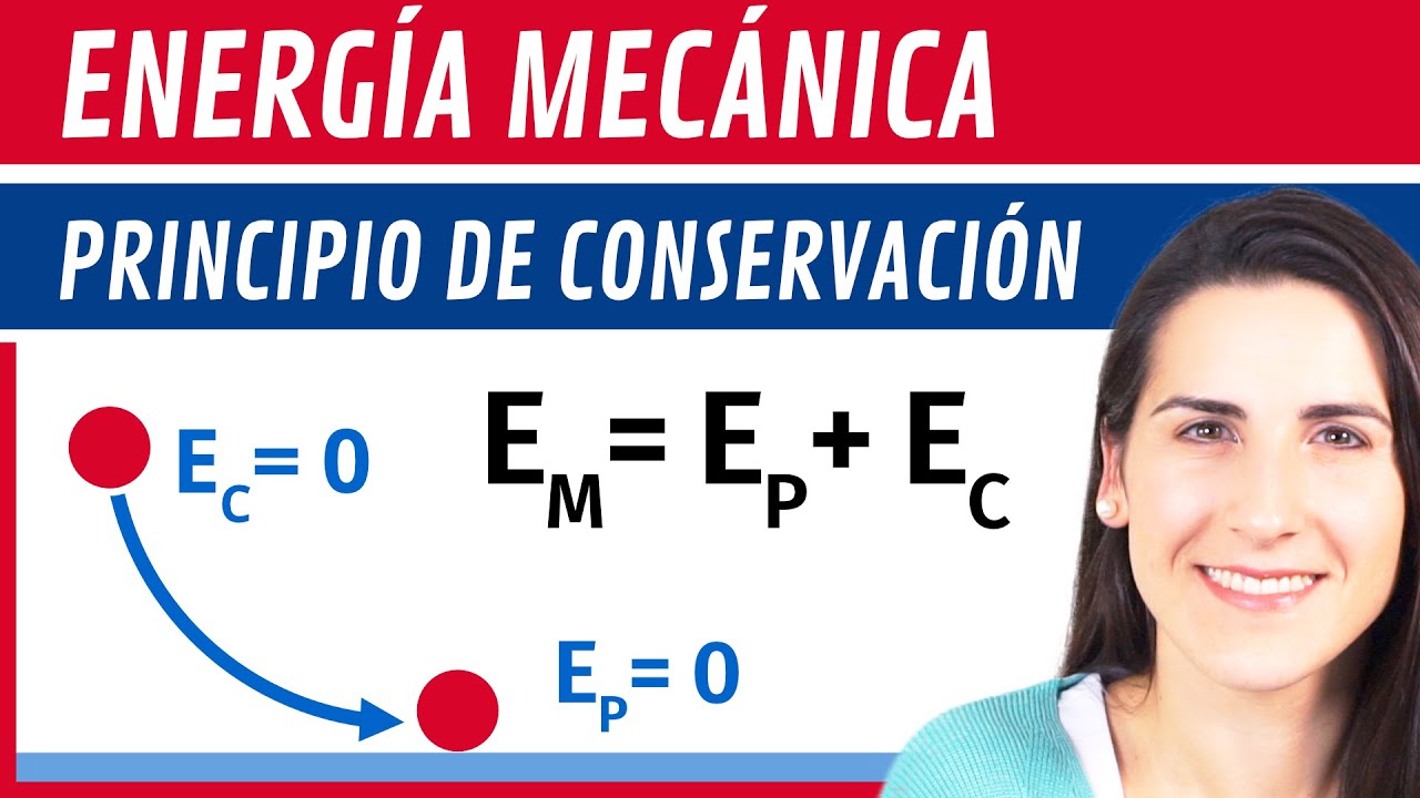 conservacion de la energia mecanica