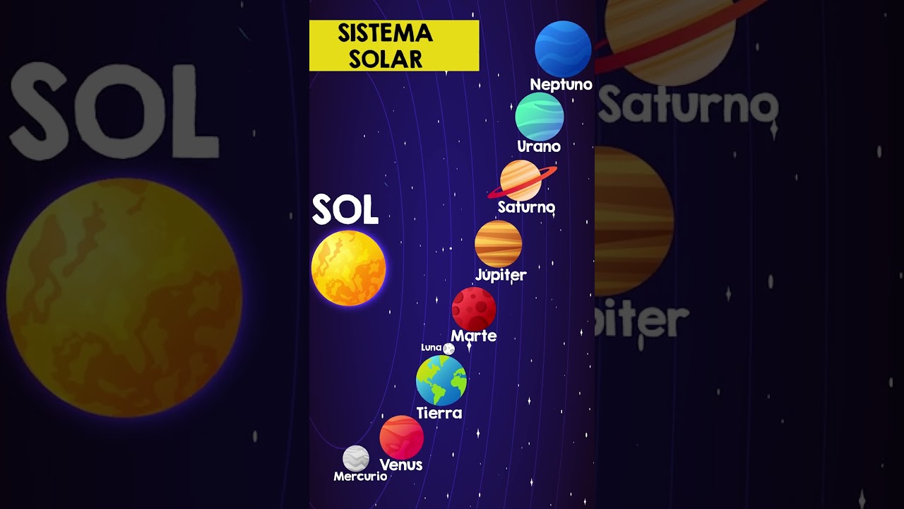 cuadro de caracteristicas de los planetas del sistema solar