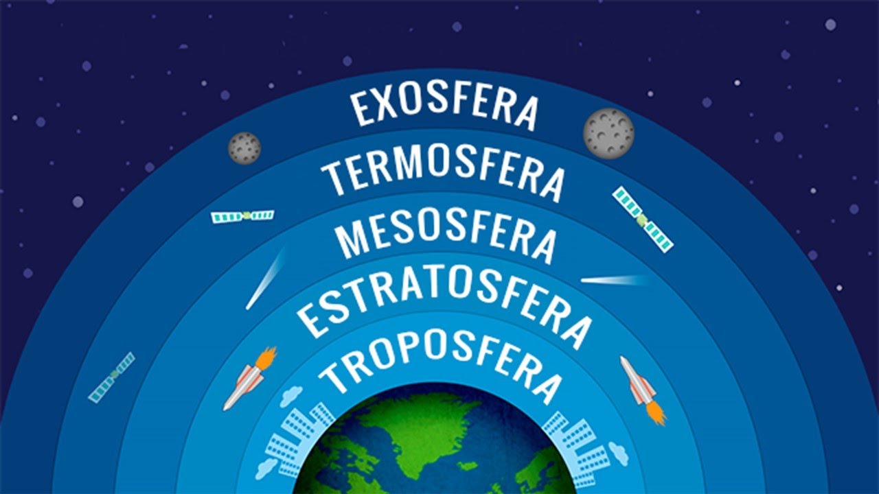 cuál es el tipo de atmósfera que tiene la luna