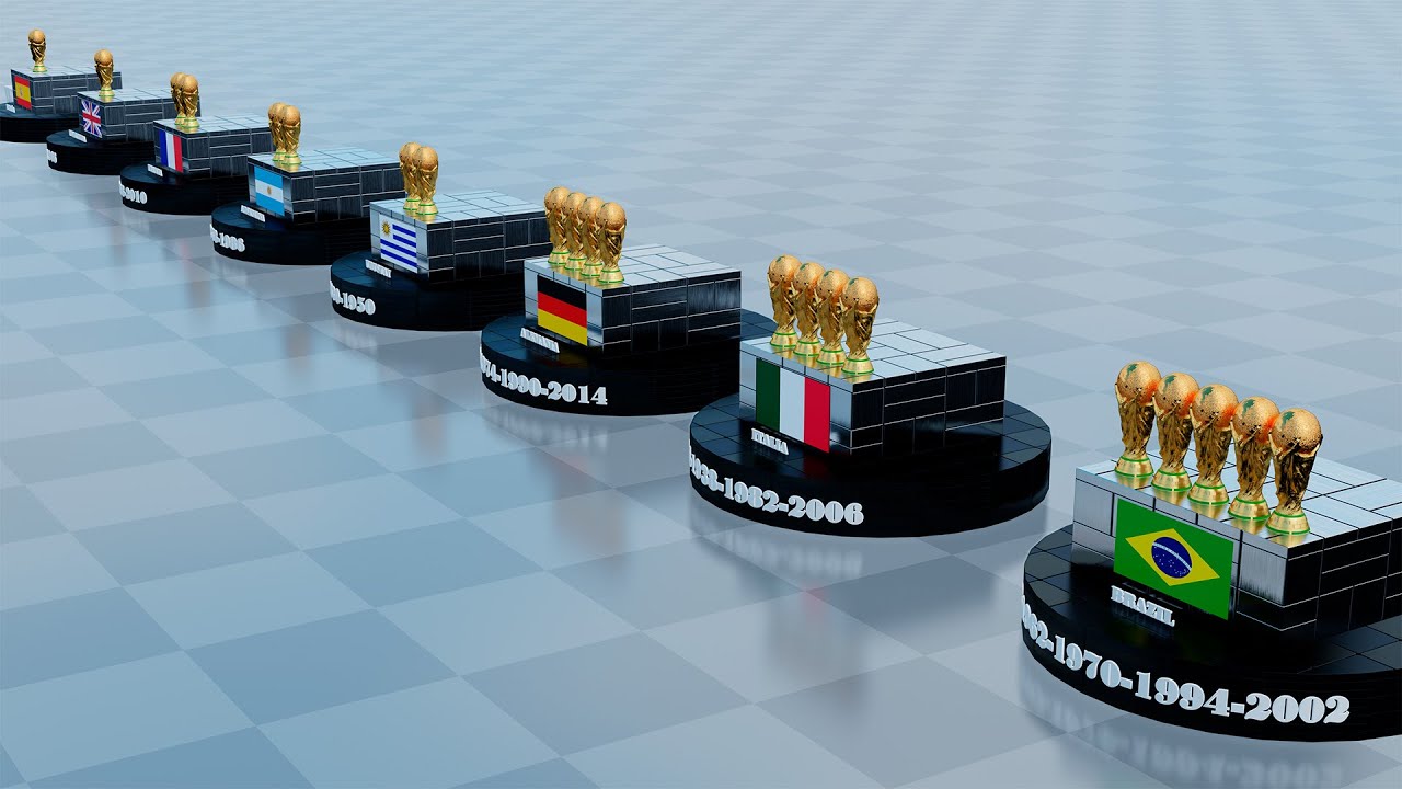 cual es la seleccion con mas mundiales