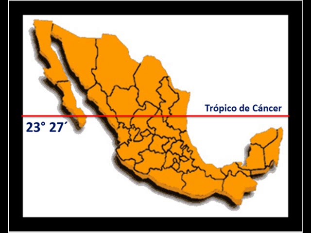 cuáles son las coordenadas de méxico