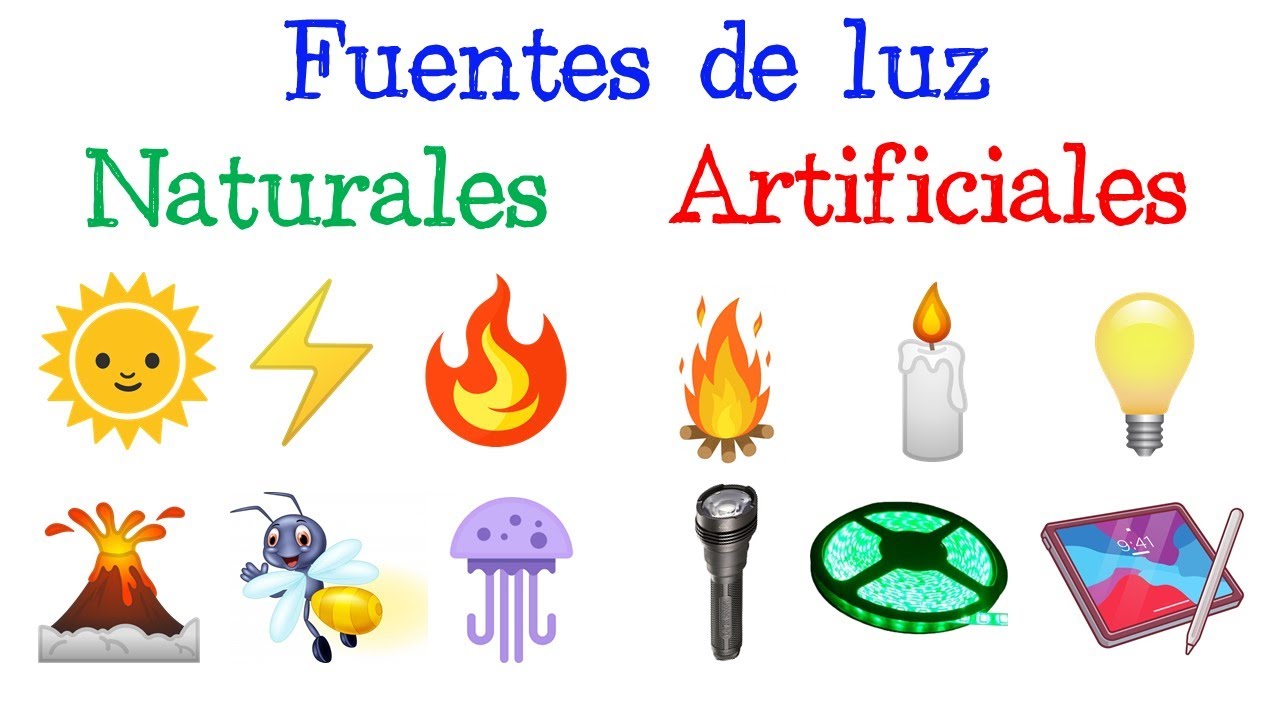 cuales son las fuentes de luz