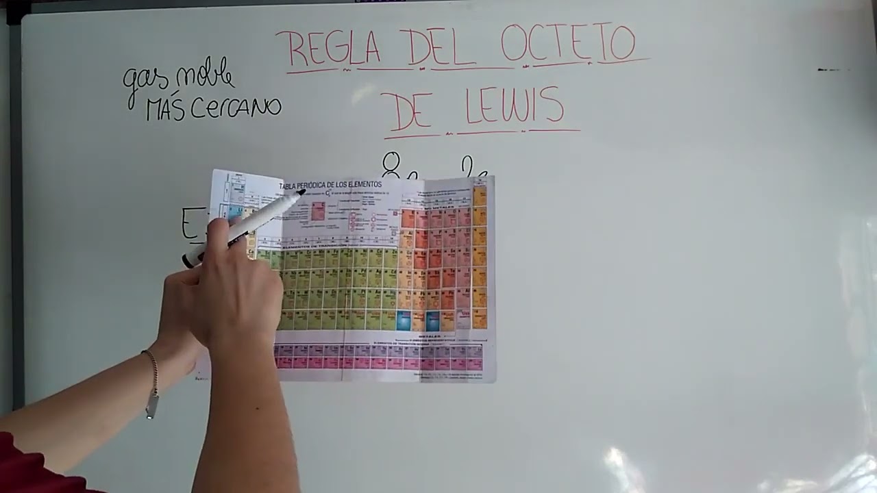 cuando un atomo pierde electrones se convierte en