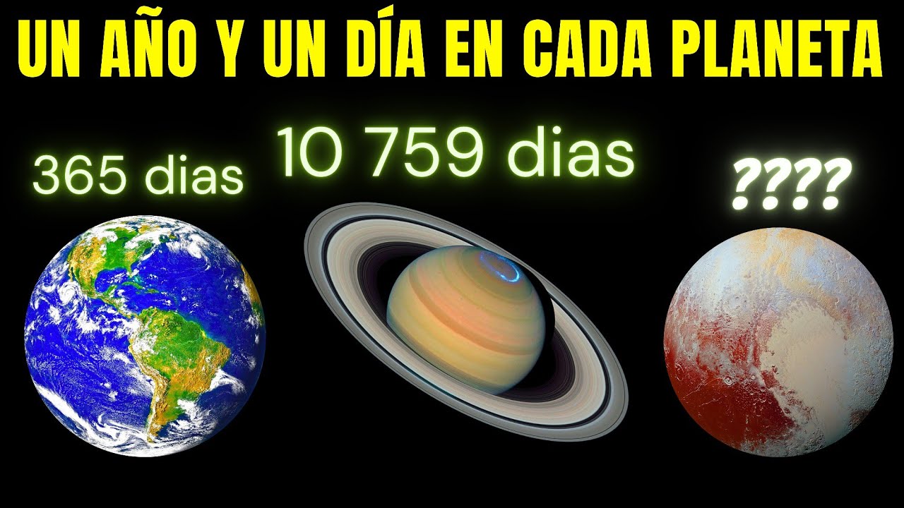cuanto dura el dia y el año en cada planeta