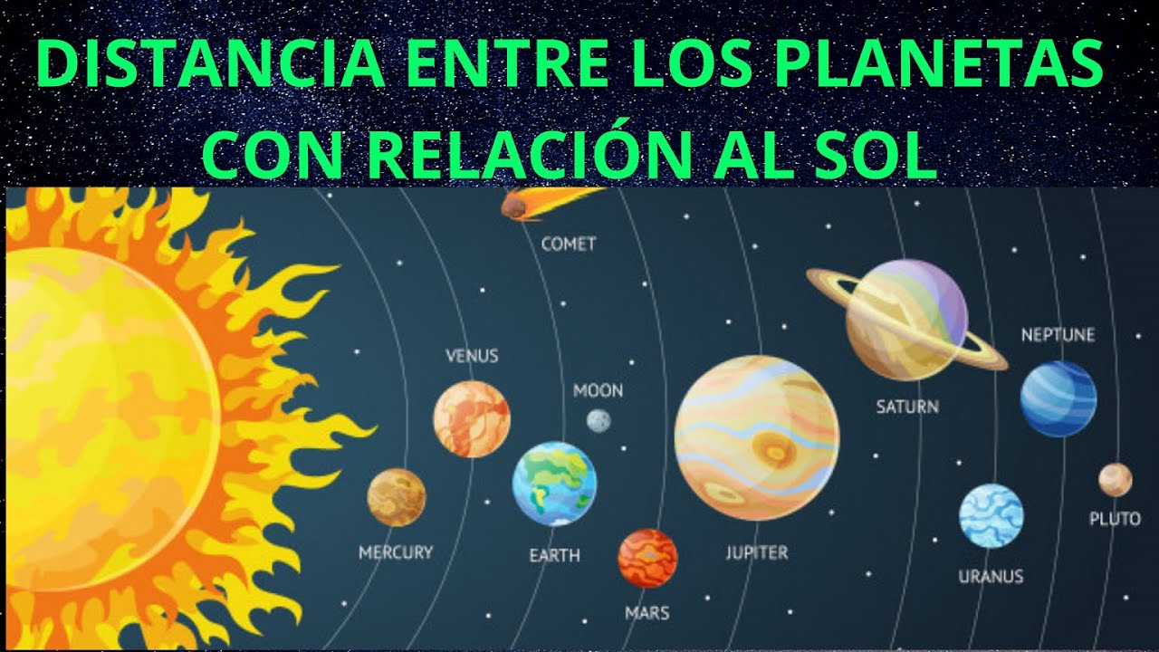 distancia de mercurio al sol