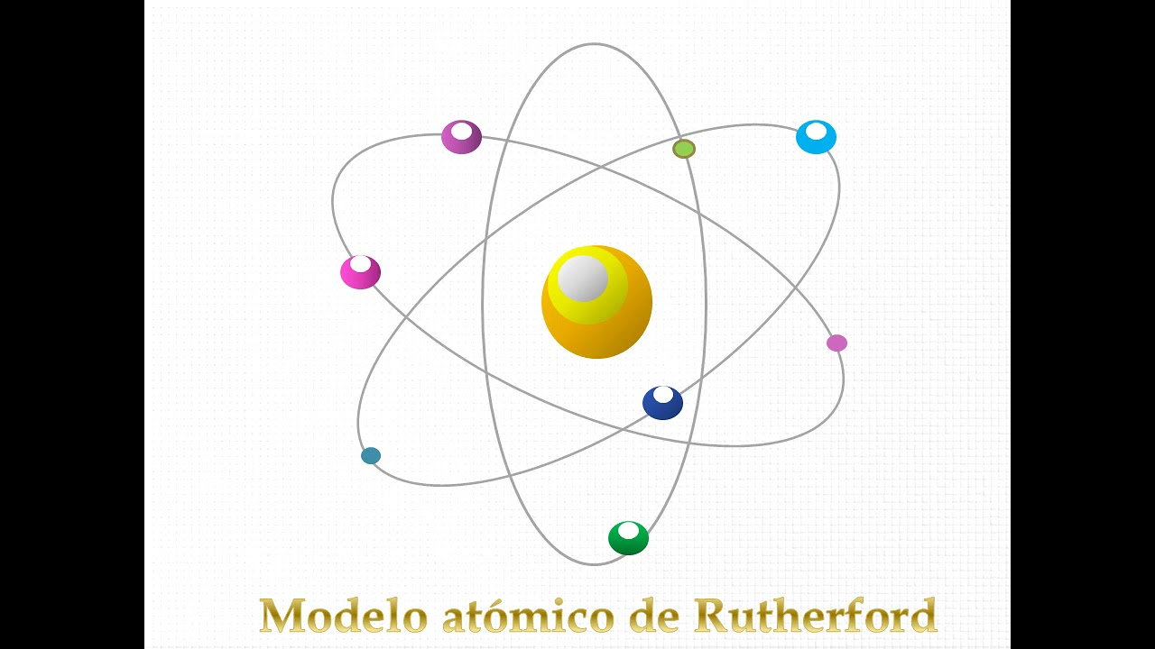 el atomo y sus alcances
