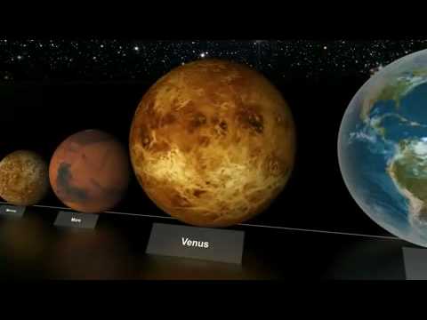 el tamaño de los planetas