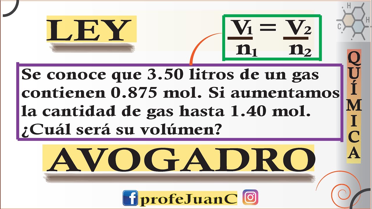 fórmula de la ley de avogadro