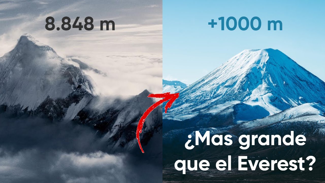 montaña mas grande del mundo