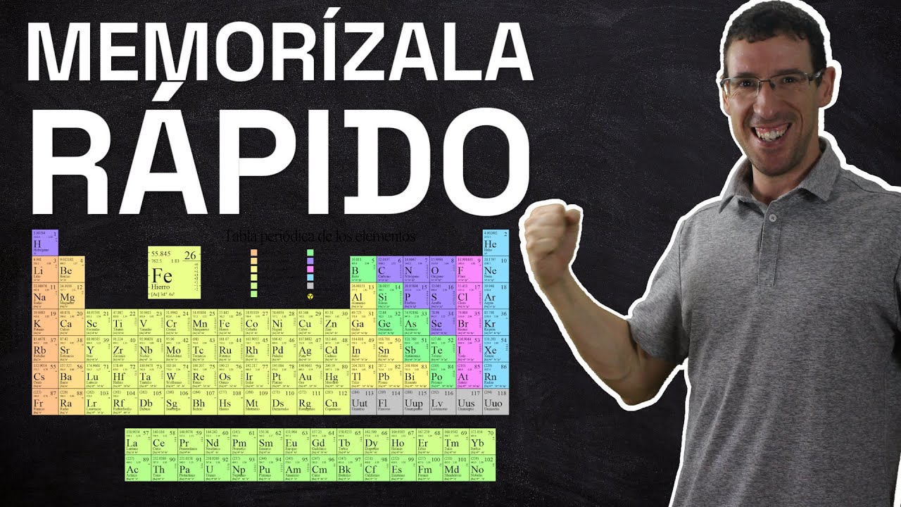 palabras con los elementos de la tabla periodica