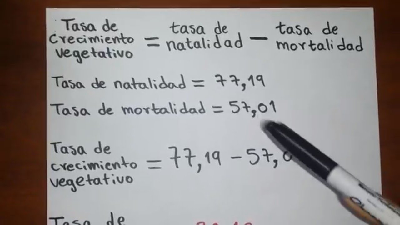 que es el crecimiento natural