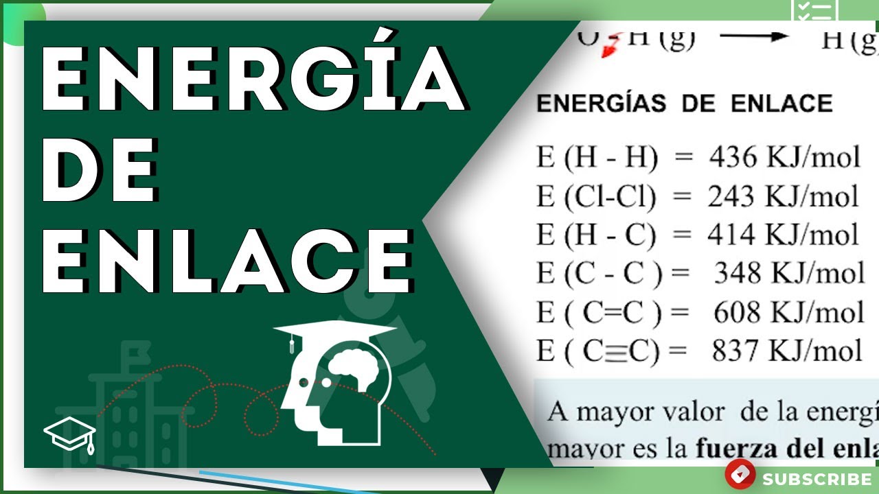 que es la energia de enlace