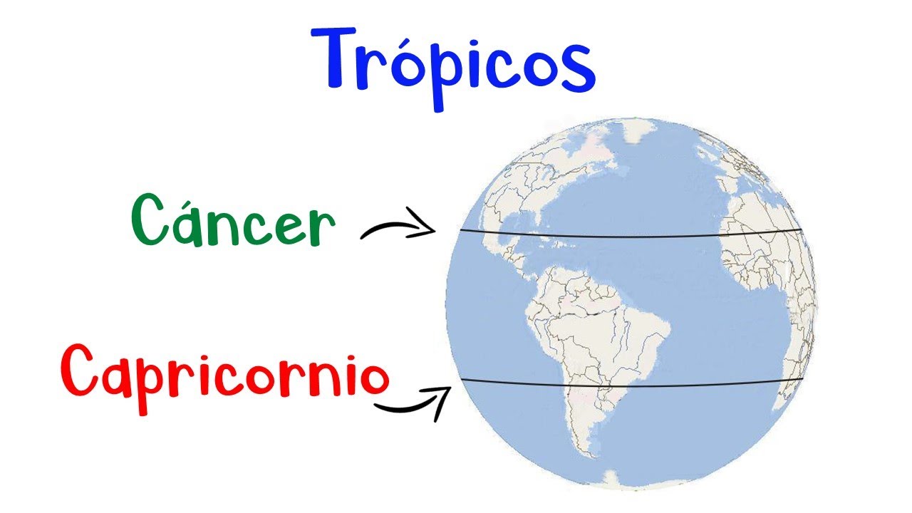 que significa tropico de capricornio
