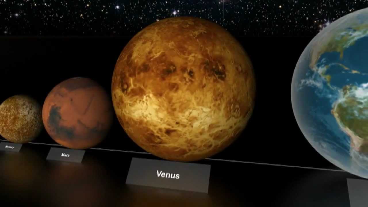 tamaño del sol con otras estrellas