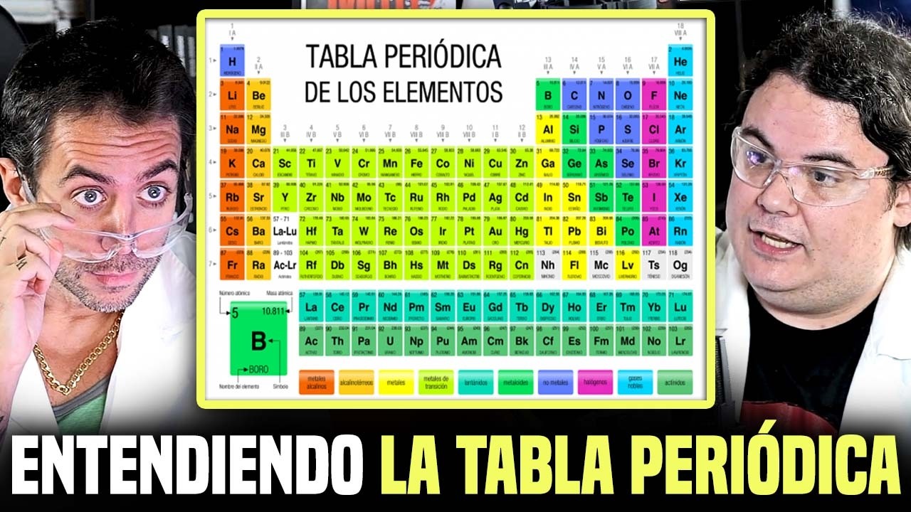 te en la tabla periodica
