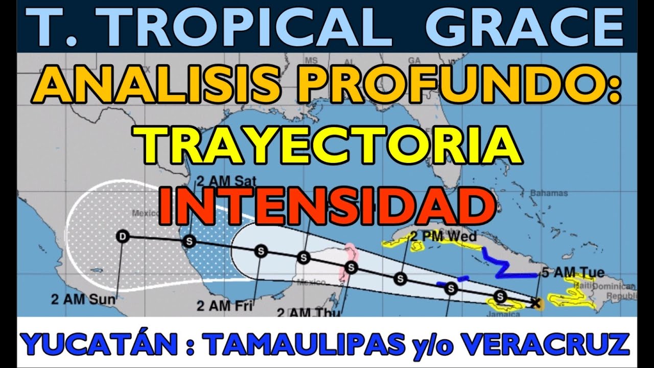 trayectoria de grace en tiempo real