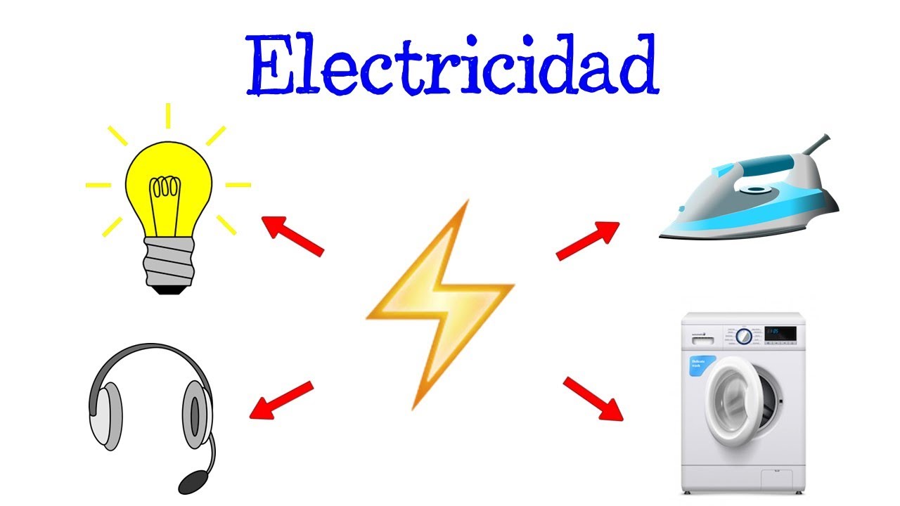 ventajas de la vida con electricidad