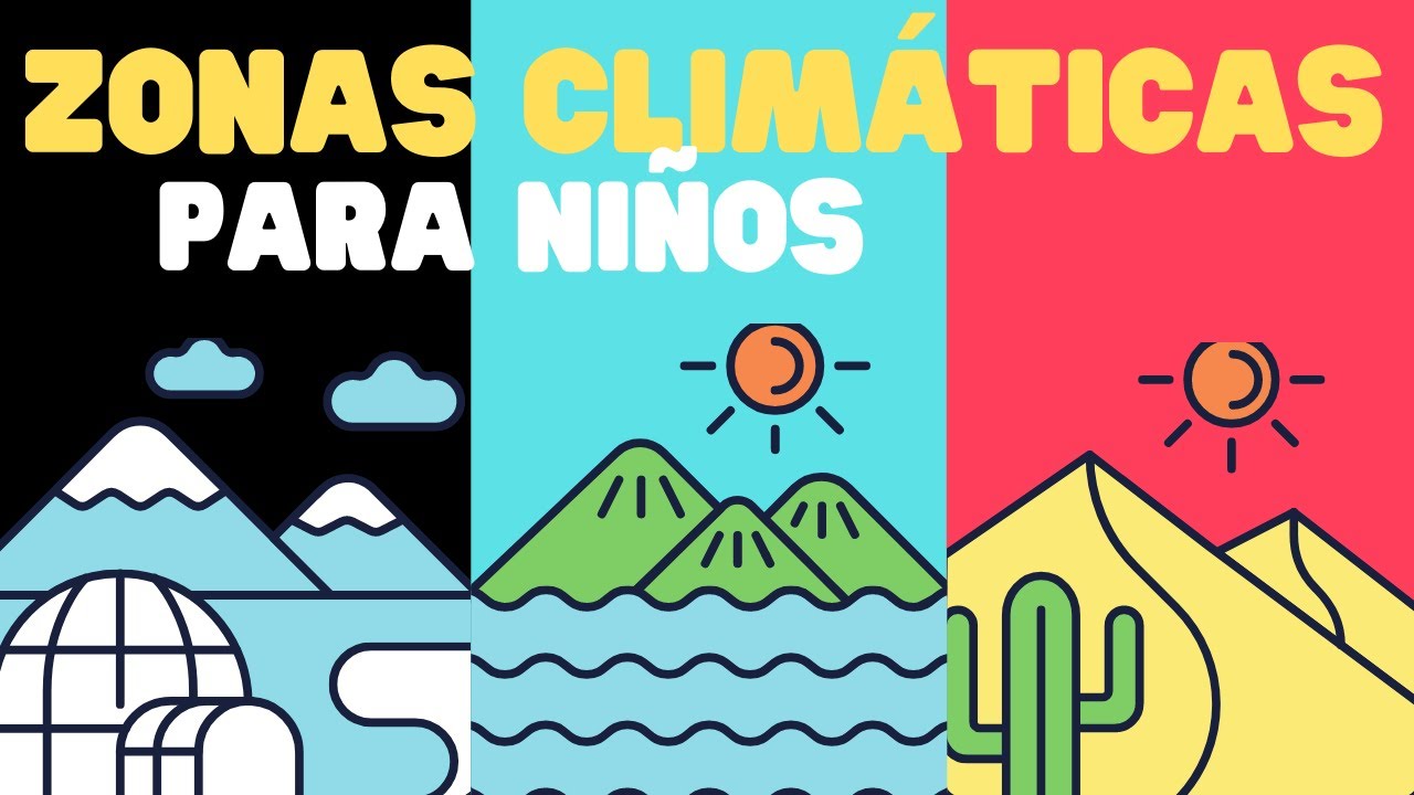 zonas termicas de la tierra para niños