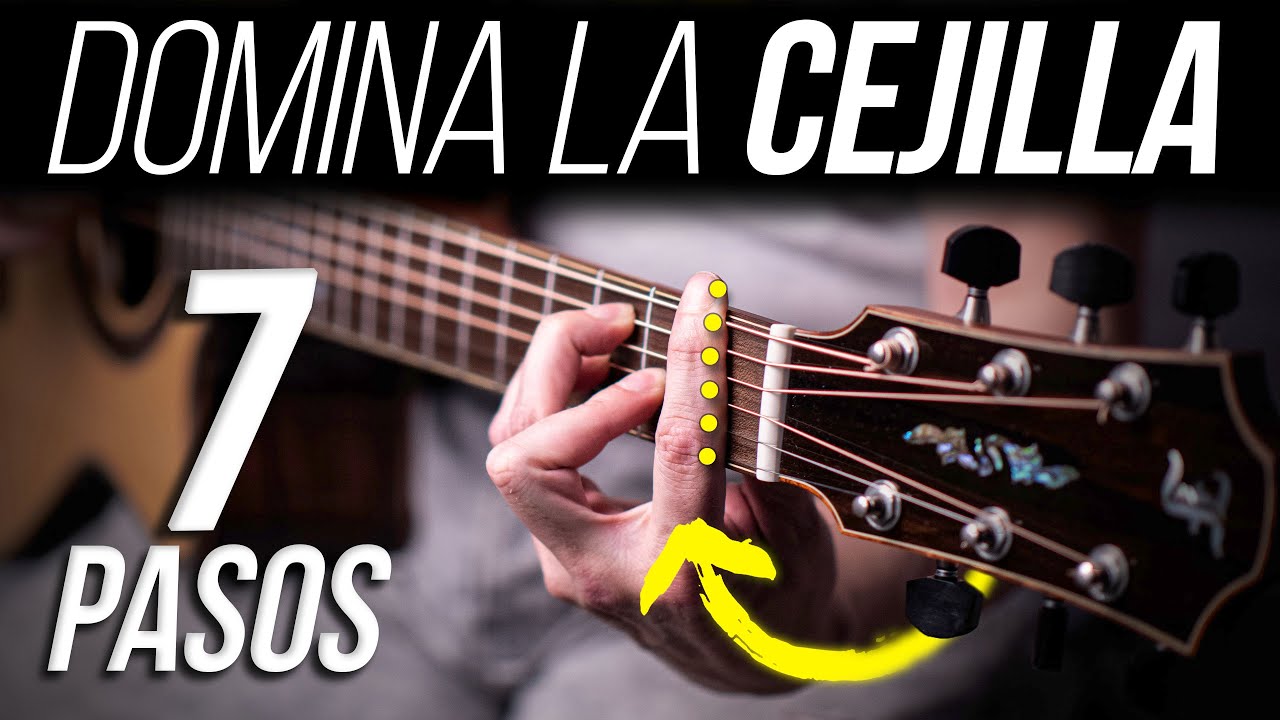 acordes de fa en guitarra