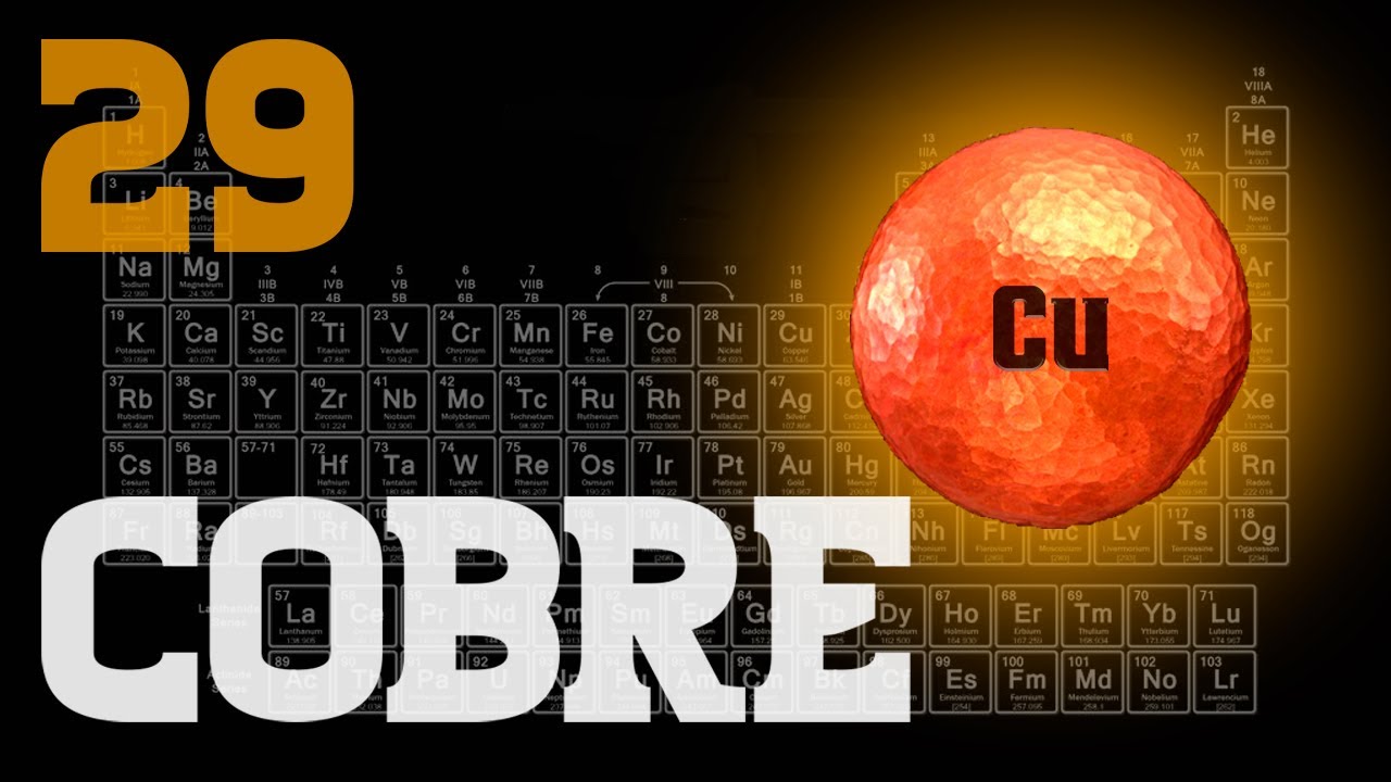 alambre de cobre es un elemento compuesto o mezcla