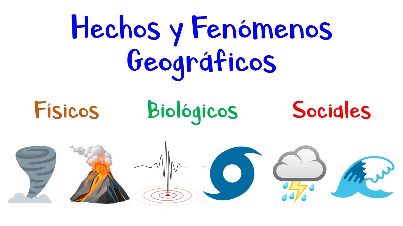 diferencia entre hecho y fenomeno geografico