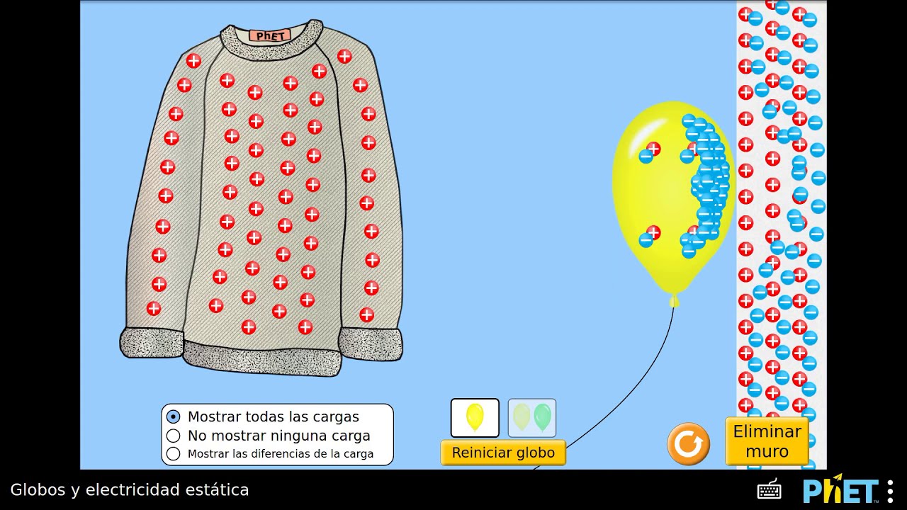 el globo se electriza por