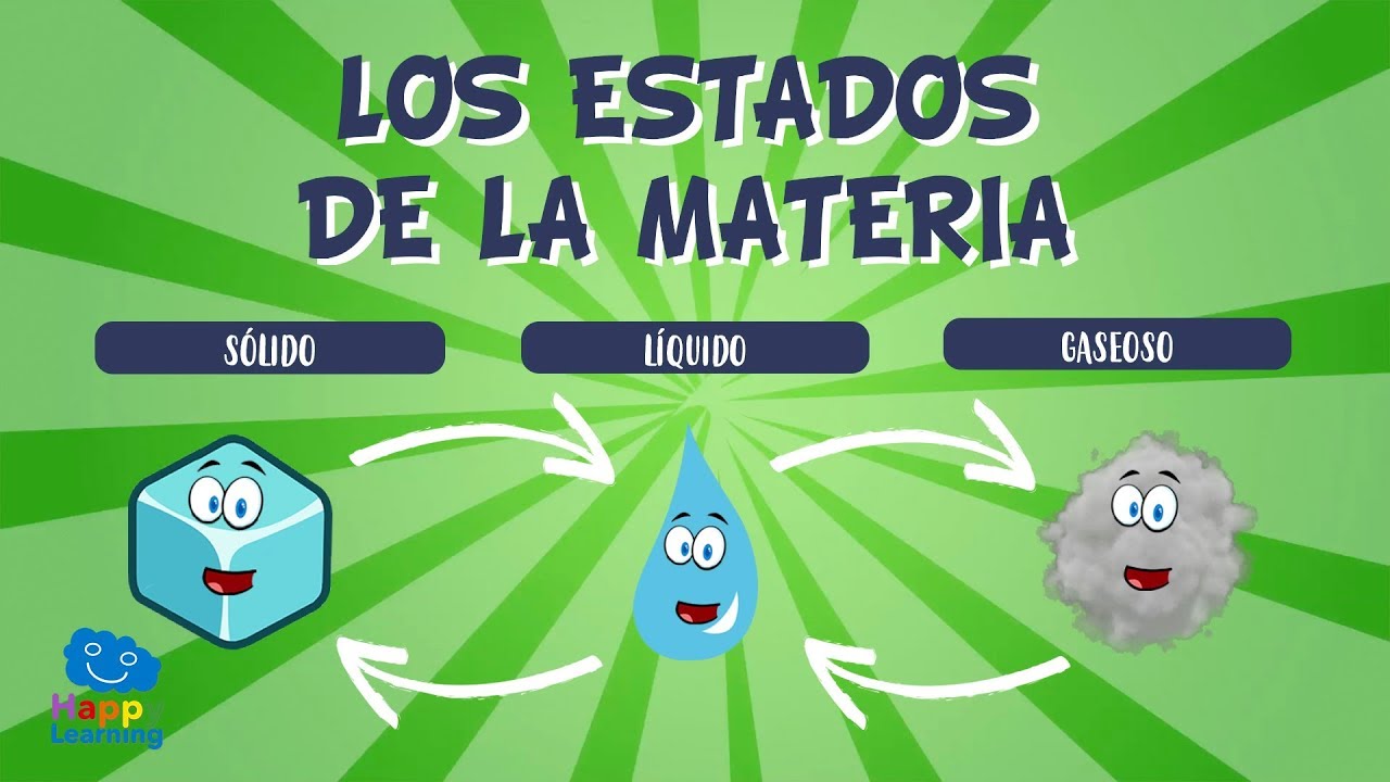 estado solido liquido y gaseoso para niños