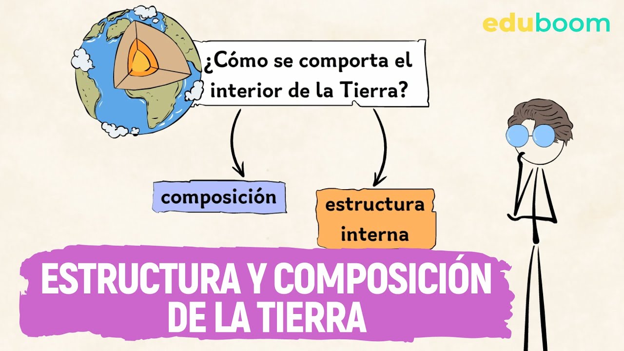 estructura y composición de la tierra
