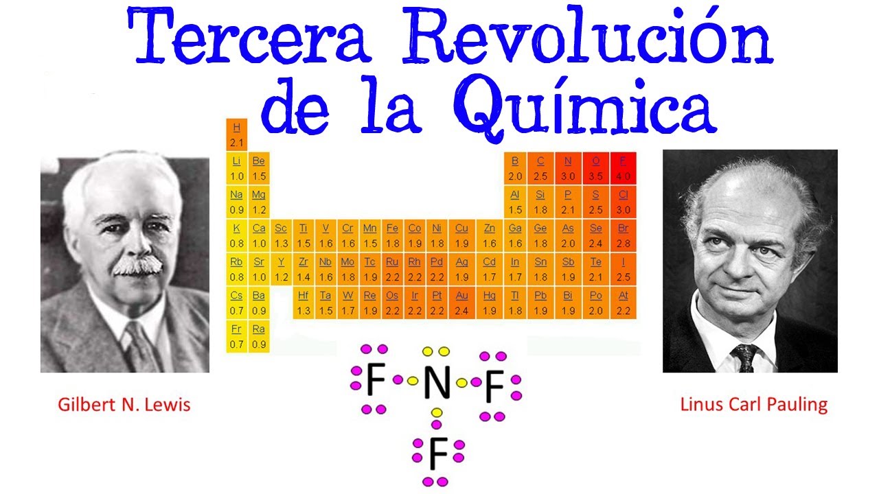 la tercera revolución dela química
