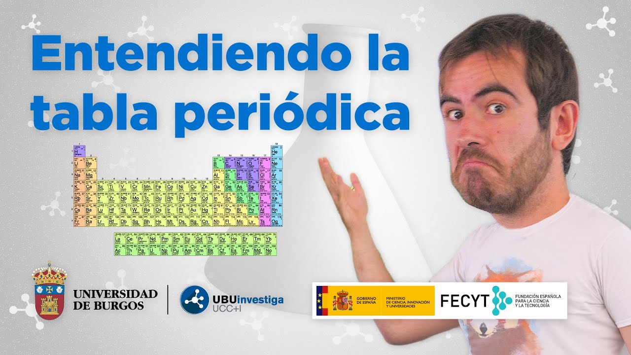 lamina de la tabla periodica actualizada