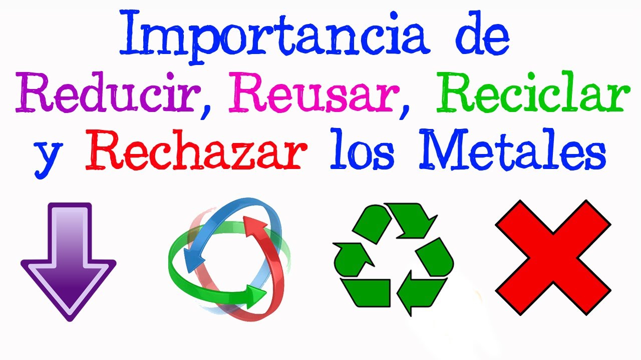 las 4 r de los metales