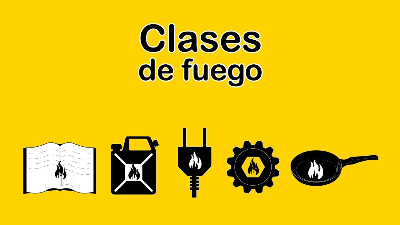 los 3 tipos de incendios