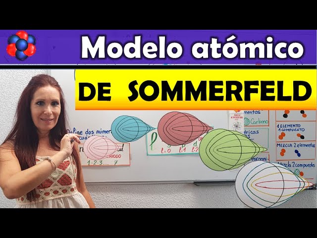 modelo atómico de sommerfeld características