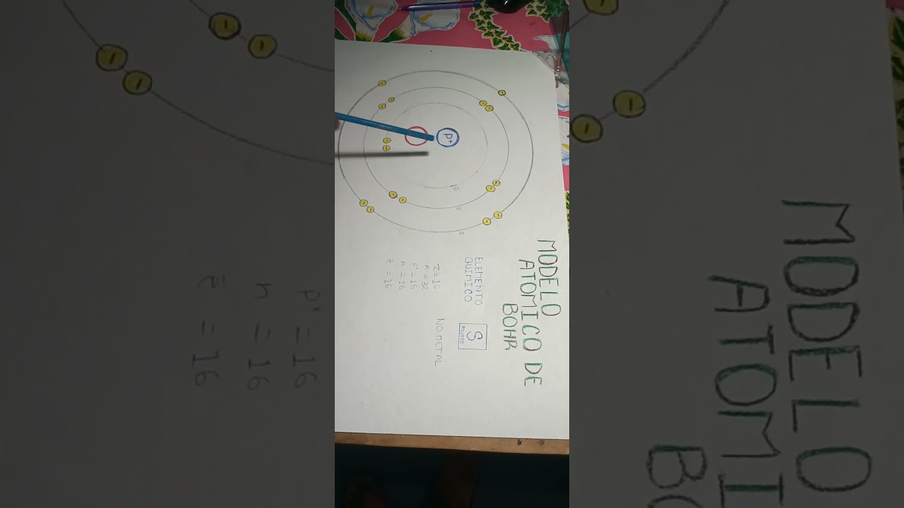 modelo de bohr del azufre