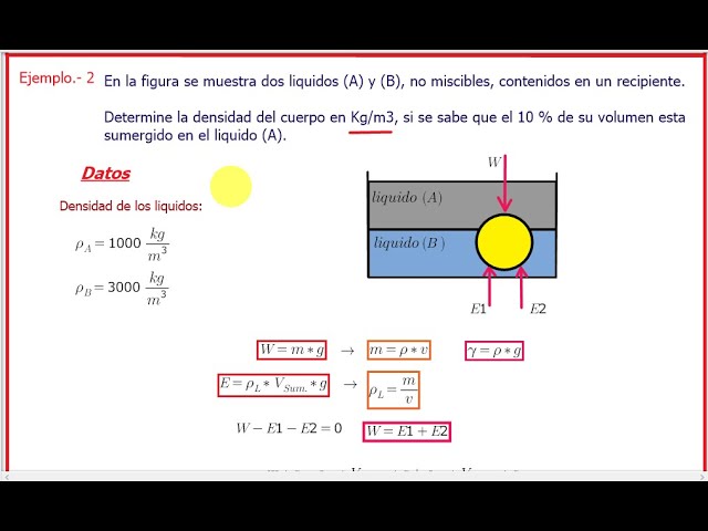 mover cantidad de fluido igual al cuerpo sumergido