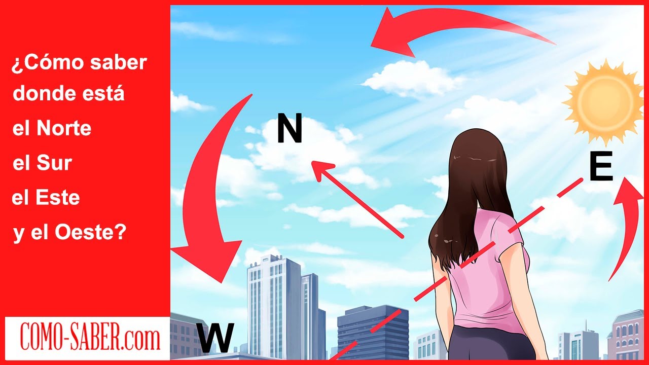 norte sur este oeste españa