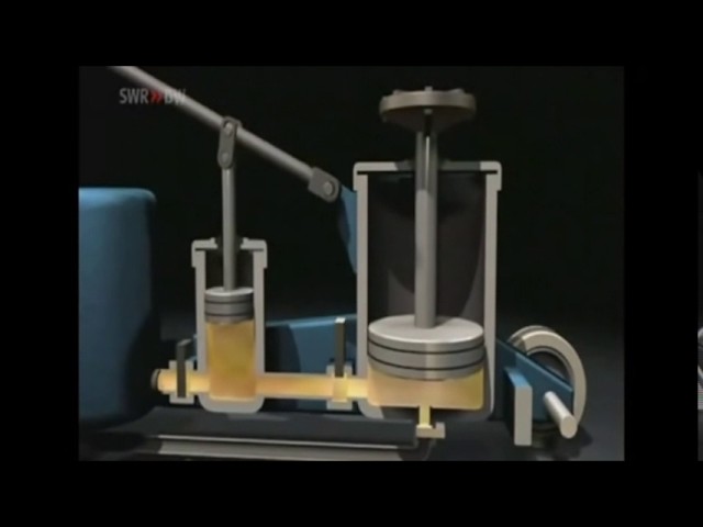 que es una prensa hidraulica