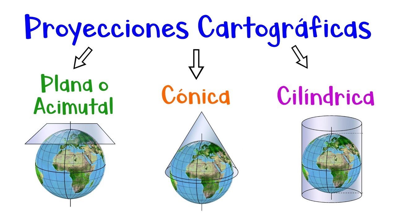 que es una proyección conica