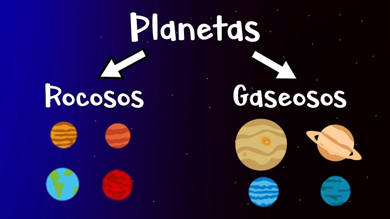 qué son los planetas rocosos y gaseosos