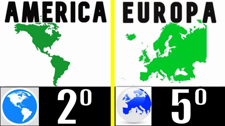 Descubre el Segundo Continente Más Grande del Mundo: Datos y