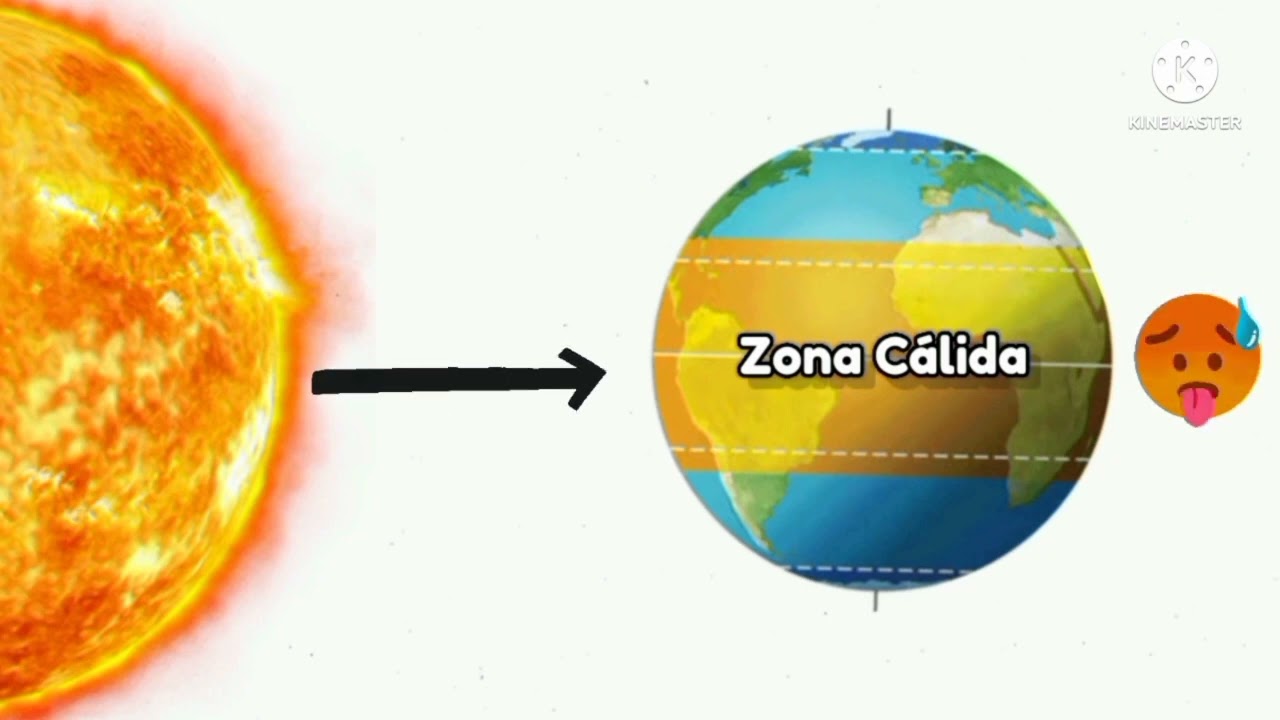 zonas templadas de la tierra