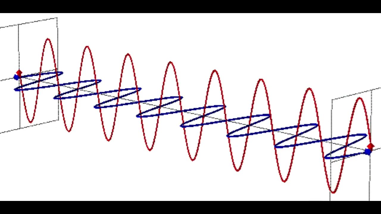 caracteristicas de la energia radiante