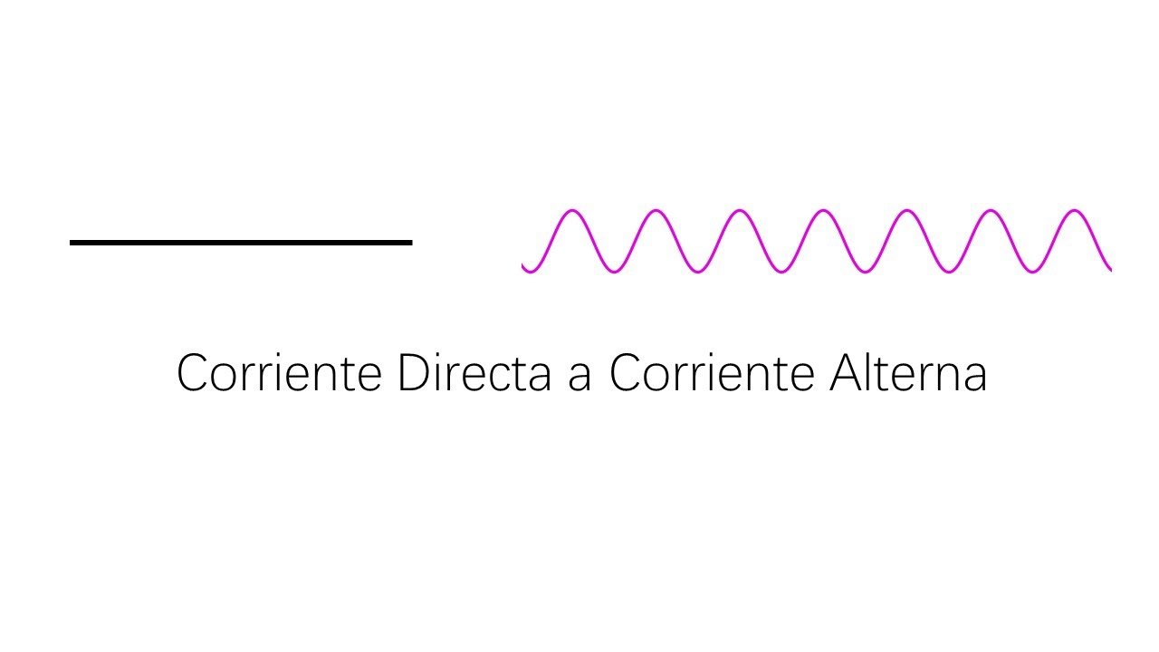 convierte corriente continua en alterna